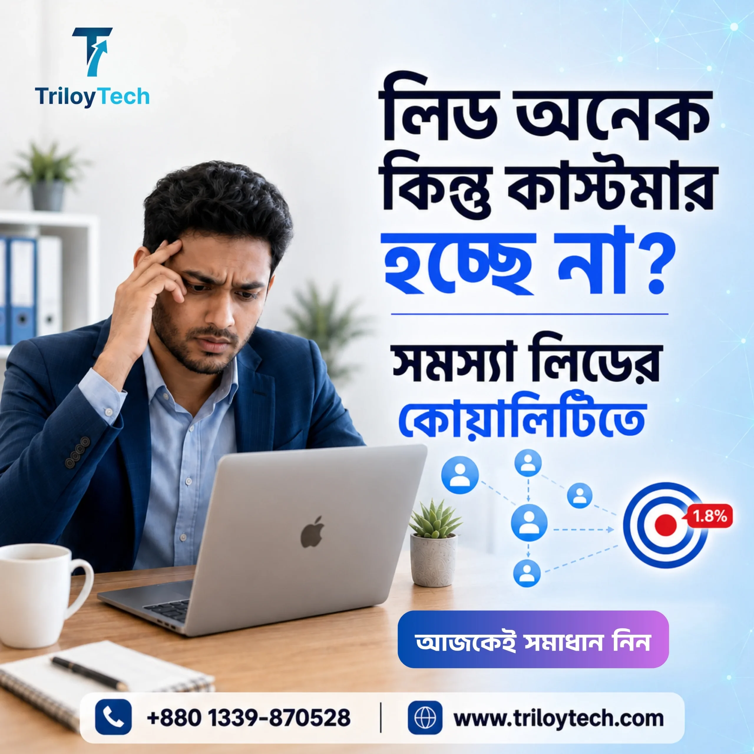 LEAD TO CUSTOMER 2.jpg