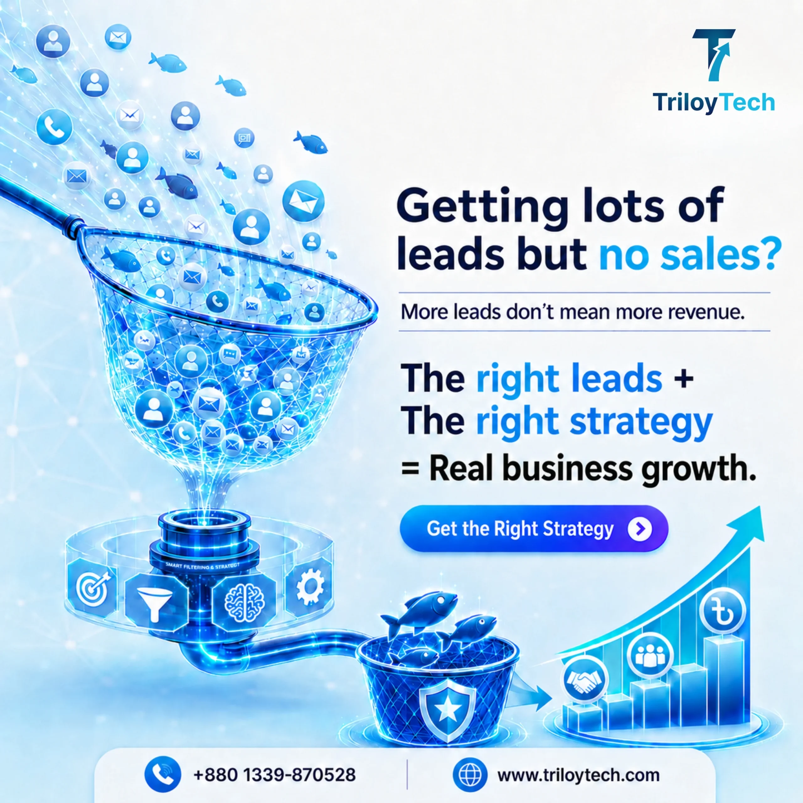 right leads right strategy.jpg
