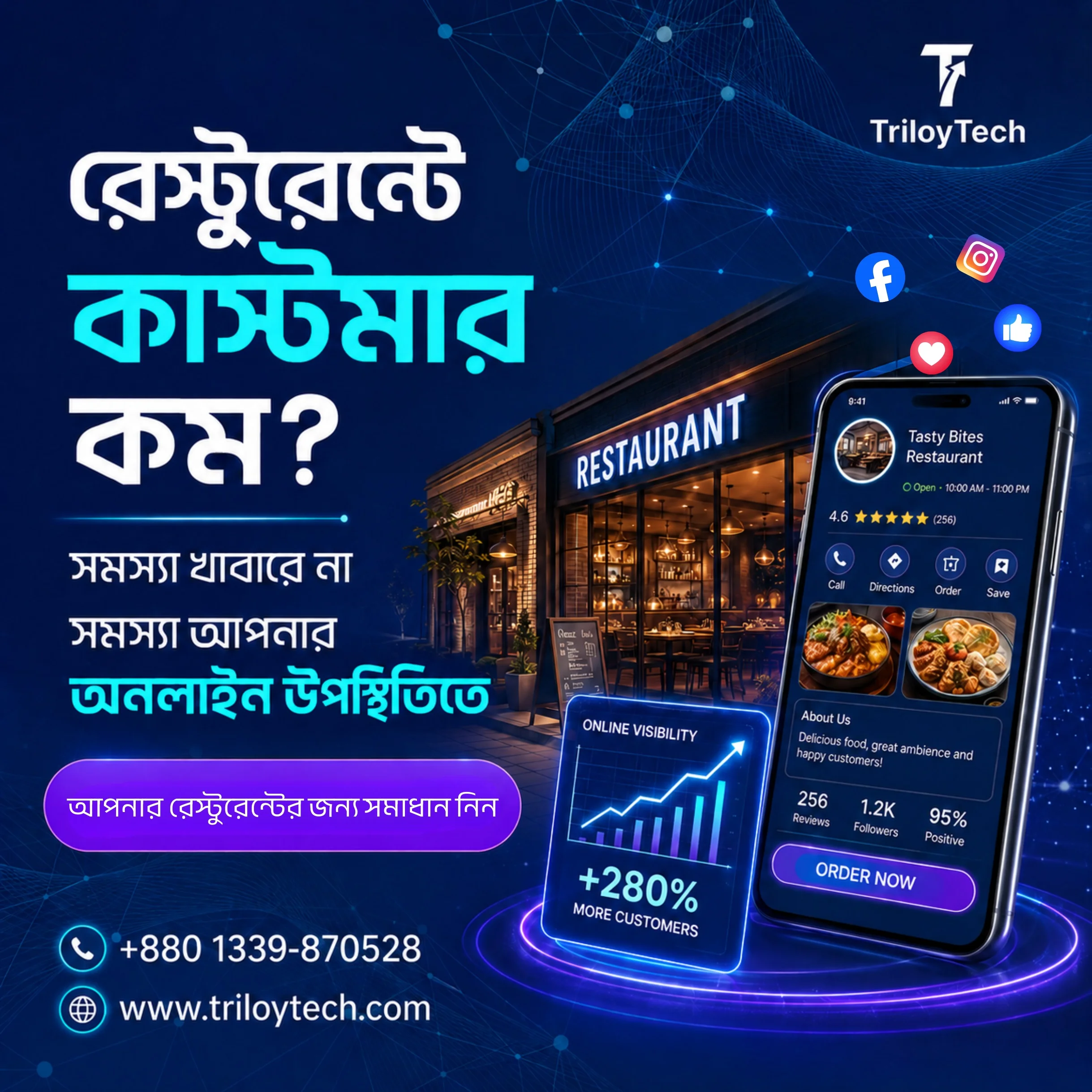 triloy restaurant may post 1.jpg